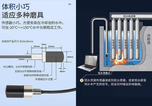 铝液泄露检测传感器