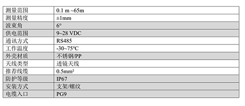 一体式雷达水位计