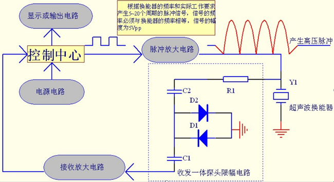 微信图片_20211020160814_副本.png