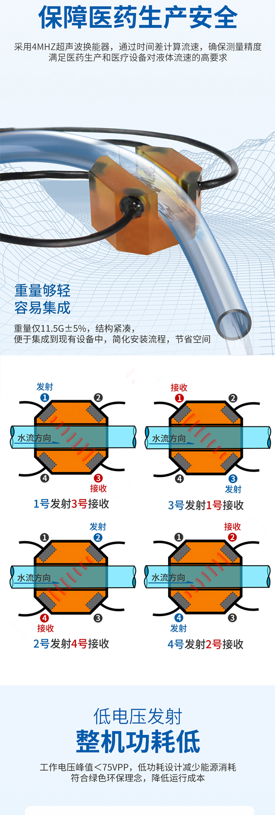 硅胶管流速换能器DYW-4M-01B.715详情页_02.jpg