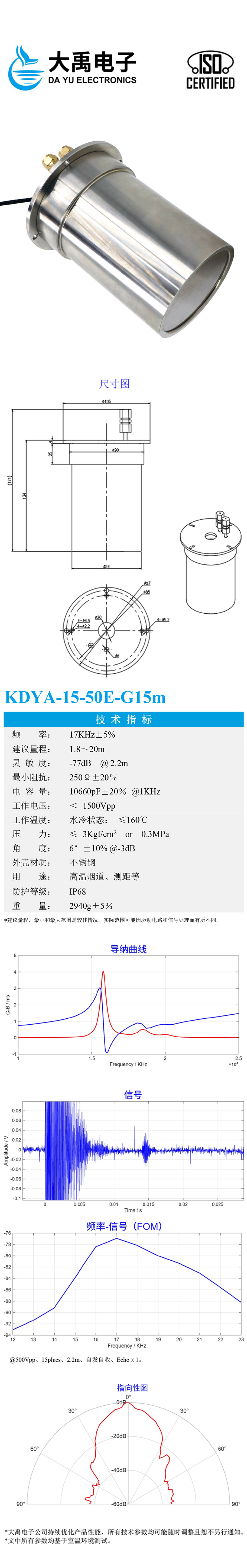 KDYA-15-50E-G15m.详情页.jpg