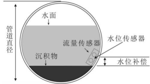 177804655756875.png 图片6.png