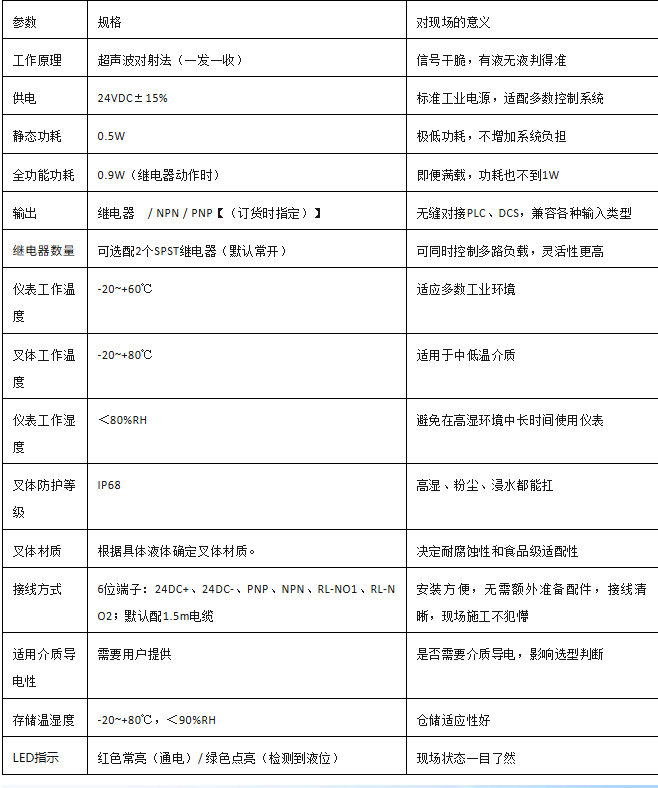 178330266938548.png 微信图片_20260706094816_269_1.png