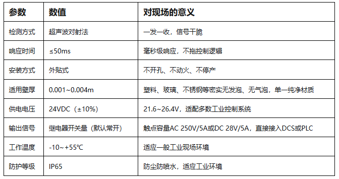 178331571031441.png 微信图片_20260706101436_271_1.png