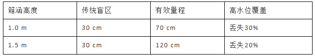178332575138538.png 微信图片_20260706161354_272_1.png
