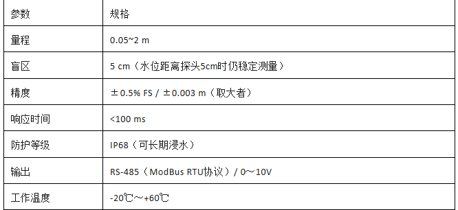 178332580193296.png 微信图片_20260706161446_273_1.png