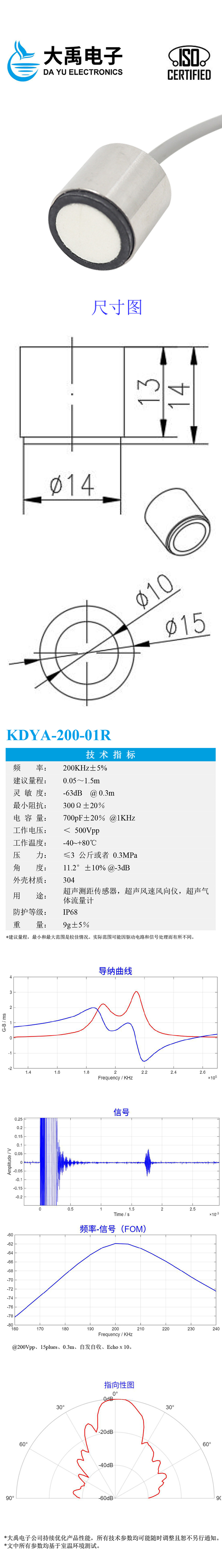 178349724088212.jpg KDYA-200-01R.jpg
