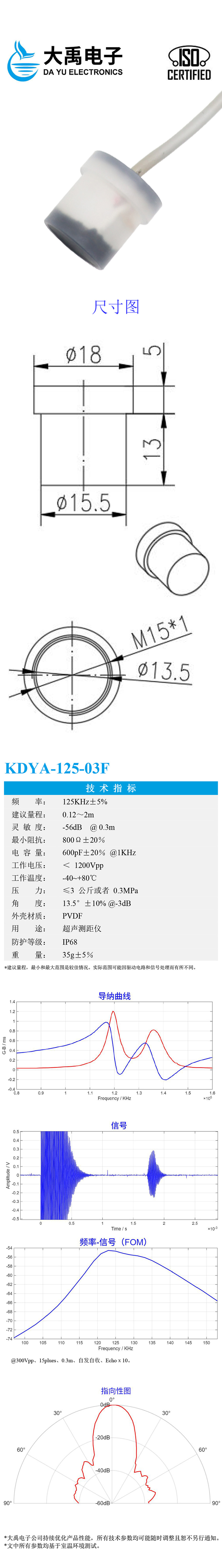 KDYA-125-03F.jpg