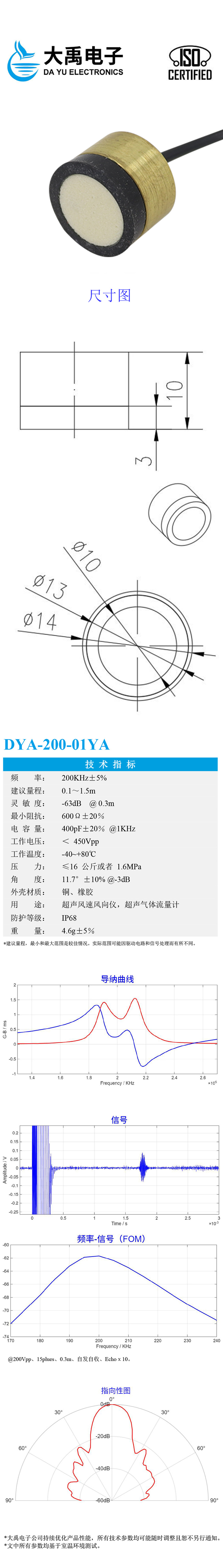 178392906482032.jpg DYA-200-01YA.jpg