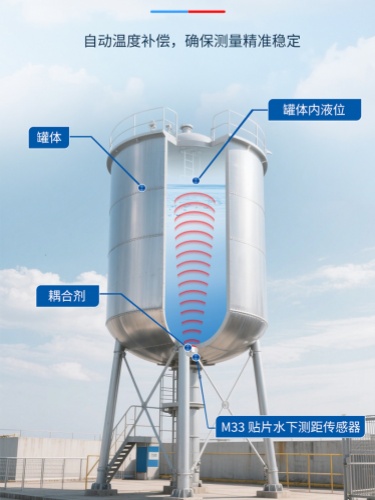 178781990094759.jpg M33-贴片水下避障传感器_02_副本.jpg